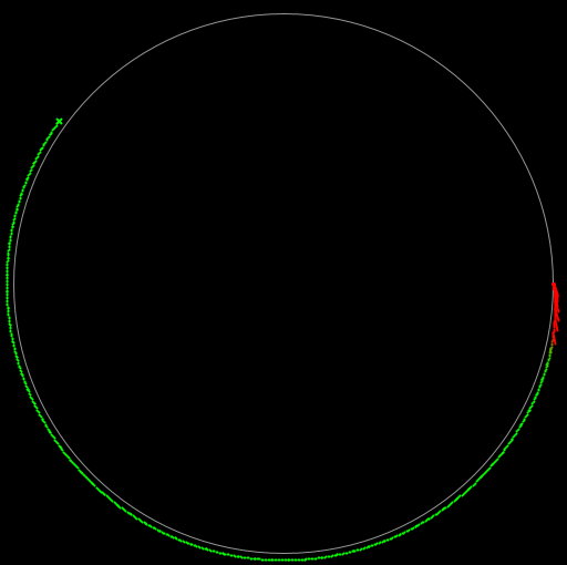 Launch Trajectory